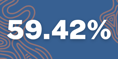 YELLS: 59.42% reduction in crime in the Franklin Gateway community since YELLS programming began